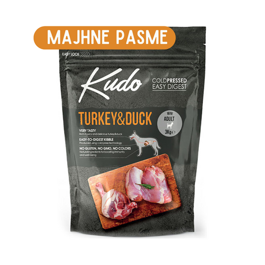 Kudo: Turkey & Duck - Mini Adult